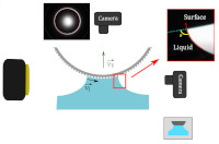 Dynamic dewetting thumbnail