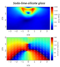 Birefrigence SLS 100 gf thumbnail